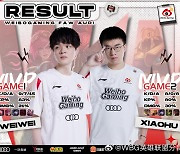 [LPL] 정글-미드 맹활약 WBG, 최종전도 '웃음'