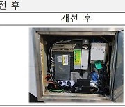 LH, 매입임대주택 통신인프라 개선 시범사업 추진