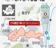 `청파1가·공덕` 신통기획으로 하나의 도시 만든다