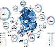 지난해 지자체 개발행위 10% 넘게 감소…부동산 경기 침체 영향