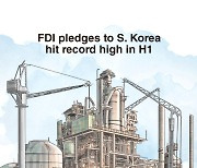 [Graphic News] FDI pledges to S. Korea hit record high in H1