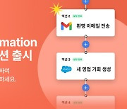 글로벌 협업 플랫폼 ‘스윗’, 업무 자동화 시키는 ‘Swit 오토메이션’ 출시