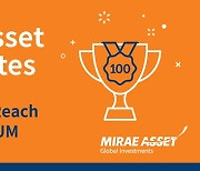 Mirae Asset’s global ETF net assets surpass $100 bn