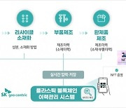 재활용 플라스틱, 뭘로 어떻게 만들었을까?…'이력 증명' 뉴노멀