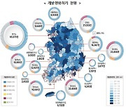 부동산 경기 침체 여파…지난해 지자체 개발행위 10% 넘게 줄어[부동산360]