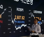 900선 넘긴 코스닥지수