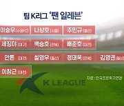 세징야·배준호 등 팀 K리그 선발…AT마드리드와 대결