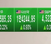 [글로벌 마켓] 뉴욕증시, 실적 발표 앞두고 상승…다우 0.22% 올라