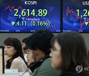 원/달러 환율, 美 FOMC 경계감 등에 보합권 등락