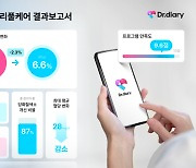 닥터다이어리, 서초보건소와 맞춤형 모바일 관리 사업 마쳐