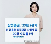 삼성증권, 2분기 퇴직연금 DC형 수익률 1위