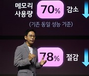 LG가 공개한 '상위 1% 전문가 AI' 9월부터 상용화