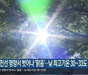 대전·세종·충남 정체전선 영향서 벗어나 ‘맑음’…낮 최고기온 30~33도