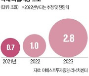 솔드아웃 '공연티켓 리셀' 두고 논란 확산