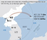 북, 550㎞ 부산 맞춰 SRBM…‘미 핵잠 기습 타격’ 능력 과시