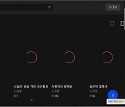 OTT·웹툰 불법공유 피해 7조…‘합법 시장 침해 53.81%’ [법리남]