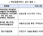 내년부터 '네·카·토'에서 보험상품 비교 추천 가능해진다