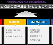 '명동 바가지요금' 막는다···중구, 명동 전역에 가격표시 의무화