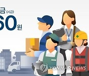 [연합시론] 올해도 표결로 확정된 최저임금…제도 개선에 나서야할 때다