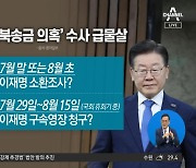 檢, 국회 휴회기 중 이재명 구속영장 청구 검토