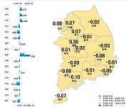 대구 중구 아파트 매매가격 7주 만에 상승세 멈춰…달성군은 상승 지속