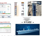 '디지털 협업공장' ,조선·가전·기계·자동차 산업으로 확산