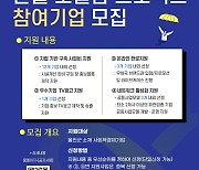 한울본부, 울진군 사회적경제기업 자립·성장 지원