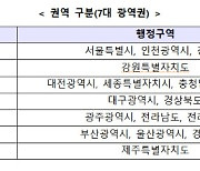 과기정통부, 5G 28㎓ 대역 주파수 할당 공고...최저경쟁가격 742억원