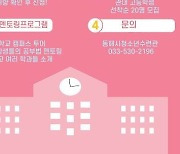 동해시, 관내 청소년 대상 '나를 찾아 떠나는 진로여행' 운영