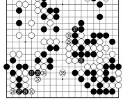 [GS칼텍스배 프로기전] 한국바둑의 정석