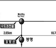 철도공단, 천안 수도권전철 1호선 '부성역사' 설계 공모