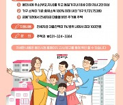 용인시, 무주택 다자녀 200가구에 전세자금 대출이자 지원