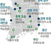 지자체 인·허가 ‘빨리빨리’ 특례로 반도체·이차전지·디스플레이 키운다···첨단산업 특화단지 7곳 새 지정