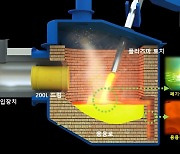 한수원, 방사성폐기물 녹여 부피 20%로 줄이는 기술 개발
