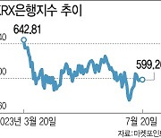 美 은행주 뛰자, 고개드는 국내 은행주…반등 시작할까