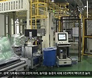 구미 반도체, 포항 이차전지…‘전략산업 특화단지’ 선정