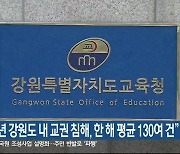 “최근 4년 강원도 내 교권 침해, 한 해 평균 130여 건”