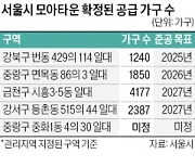 "모아타운으로 갭투자 유도하는 공인중개사 처벌하라"