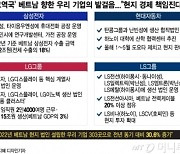 베트남 전기, 걸핏하면 뚝~한국 기업들 눈앞이 캄캄~