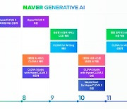 8월에 클로바X·9월에 큐:…네이버, 하반기 초거대AI 라인업 공개