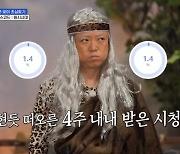 ‘홍김동전’ 폐지설 딛고 1주년, 시청률 1.4% 벽에 조작 의혹 제기[어제TV]