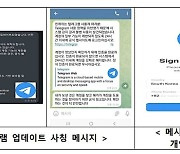 '텔레그램' 링크 잘못 눌렀다가 계정 털린다…'해킹 주의보'