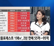 서울 아파트 신고가 릴레이…"초고가발 부동산 경기 회복" vs. "그들만의 리그"