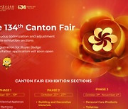 [PRNewswire] 134th Canton Fair New Highlights: Optimization and Adjustment of