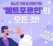 [건강당당] 당뇨인 10명 중 8명이 먹는 ‘메트포르민’... 노화 방지도?