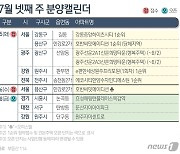 [분양캘린더] 호반써밋에이디션 등 1384가구 분양