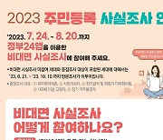 '출생미등록 아동 확인' 김해시, 11월10일 까지 주민등록 사실조사