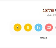 이번주 로또 1등 7명 '35.7억씩'…'자동선택' 대박 명당 봤더니