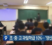 초·중·고 과밀학급 10%…‘양산·거제 고교 과밀’