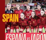 [VIDEO] All you need to know: Spain vs Costa Rica